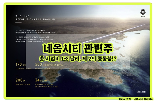  [네옴시티 관련주] 총 사업비 1조 달러, 네옴시티 수혜주 19선!