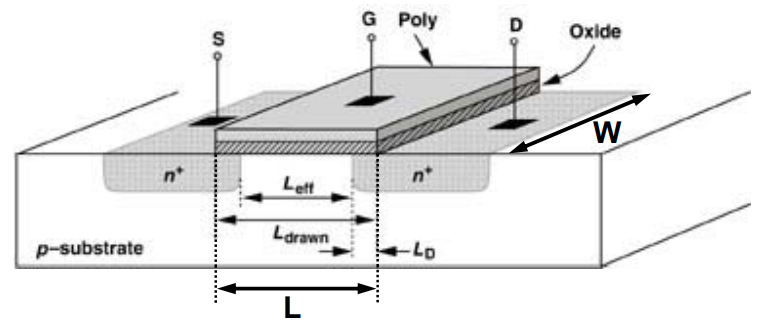 MOS Device Physics-1 CH2 Basic 14