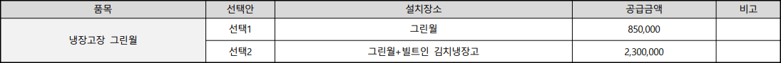 송도자이르네-디오션-냉장고장-그린월-옵션-가격