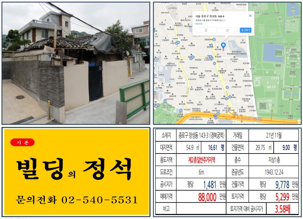  [종로구 경복궁역 8억 꼬마빌딩 실거래가 조회] 창성동 143-3 (경복궁역) 8억 8,000만 원, 평당 5,299만 원 매매되었습니다.