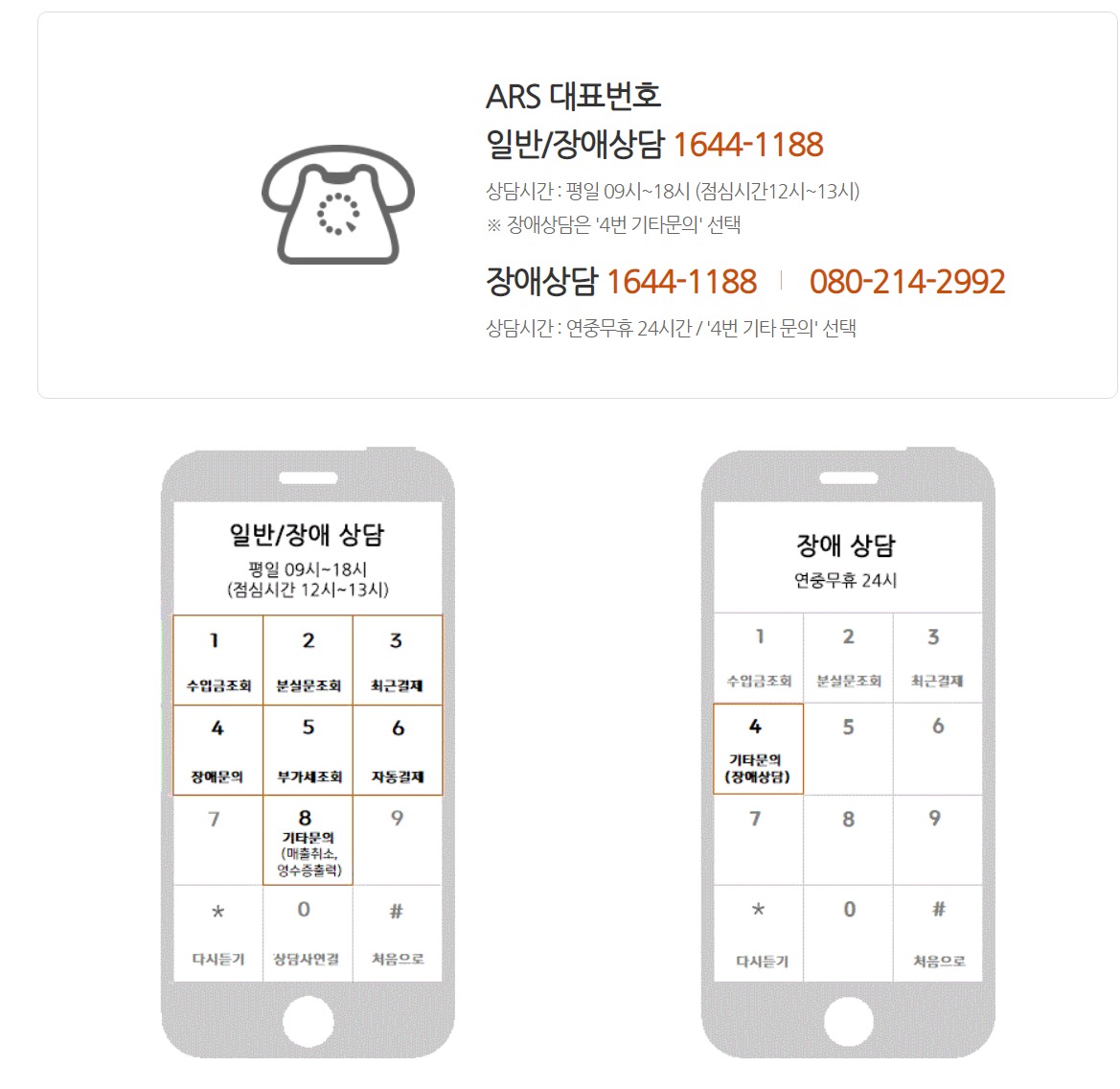 티머니 ars