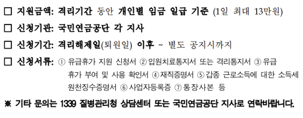 자가격리-지원금-신청-필요서류가-있는-사진