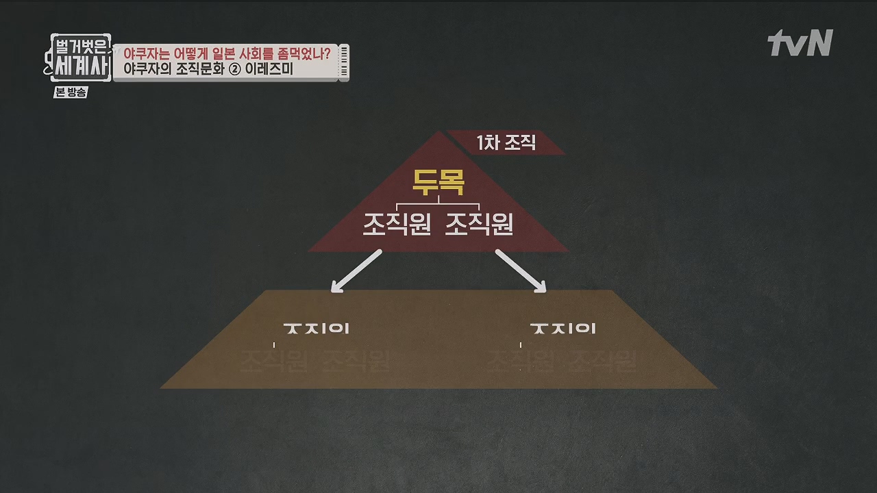 벌거벗은 세계사.E128.231206p.H264-F1RST.mp4_20240613_205701.679.jpg