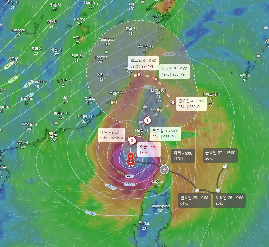 끄라톤 JMA 예측