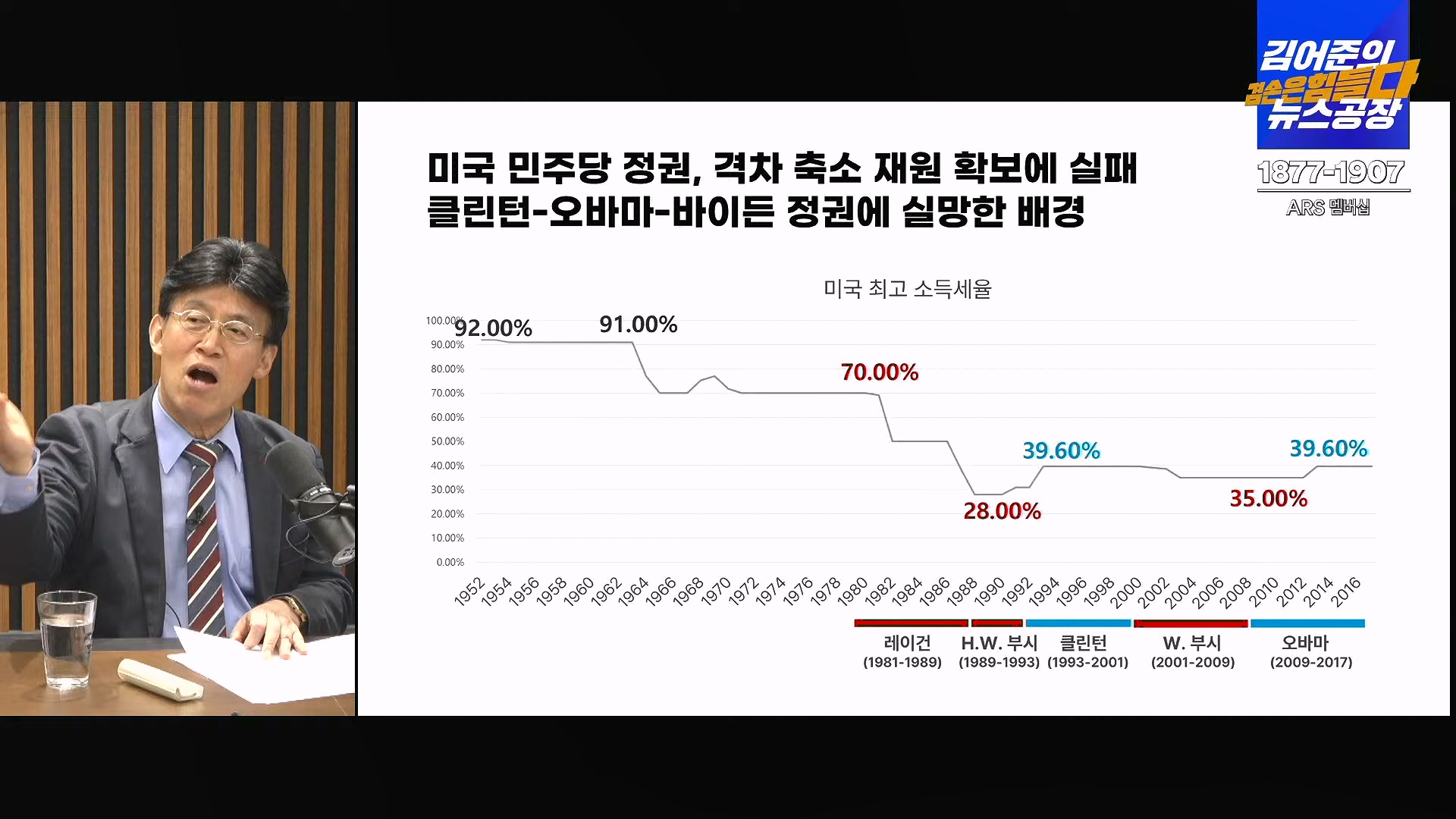 김어준의 겸손은힘들다 뉴스공장 2024년 11월 13일 수요일 [한창민, 김민석, 남명진, 겸손NSC, 박지원, 노영희, 최배근, 스포츠공장].mp4_20241113_164938.264.jpg