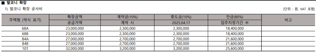 용인 둔전역 에피트 발코니 확장비 표