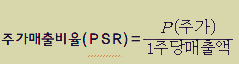 주식용어-psr-뜻