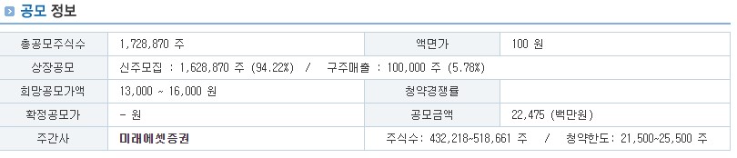 제이아이테크 공모주 전망6