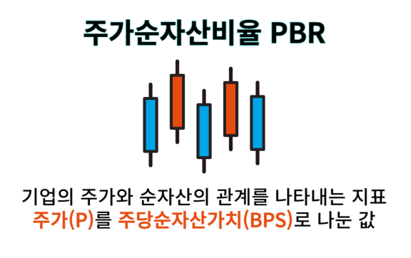 pbr 뜻 풀이