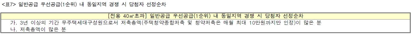 진접2지구사전청약-5