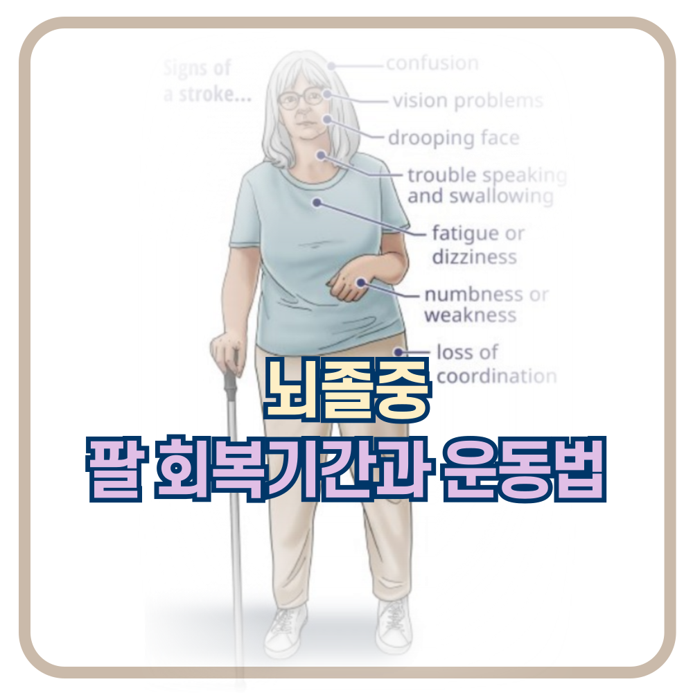 뇌졸중 환자의 팔기능 회복기간과 운동법 6가지 (가정운동? 방문재활은?)