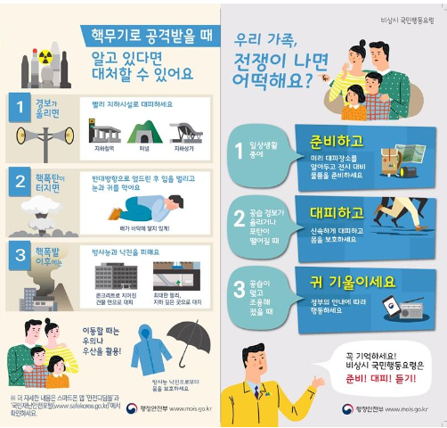  23일 민방위 훈련 시간 행동요령 대피소