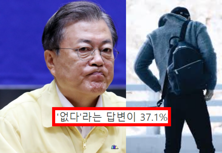  문재인 정부 '잘한 일'이 뭡니까? 국민에게 물었다... "없다"가 37.4% 1위