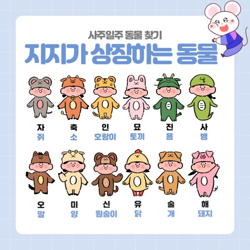  윤달과 삼재는 무엇일까??(feat. 십이지신)