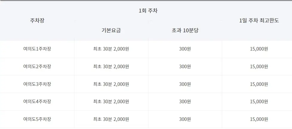 2024 한강수영장 개장일 할인 예약 주차 총정리 단골이 알려주는 가이드 TIP3