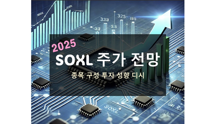 SOXL 주가 전망