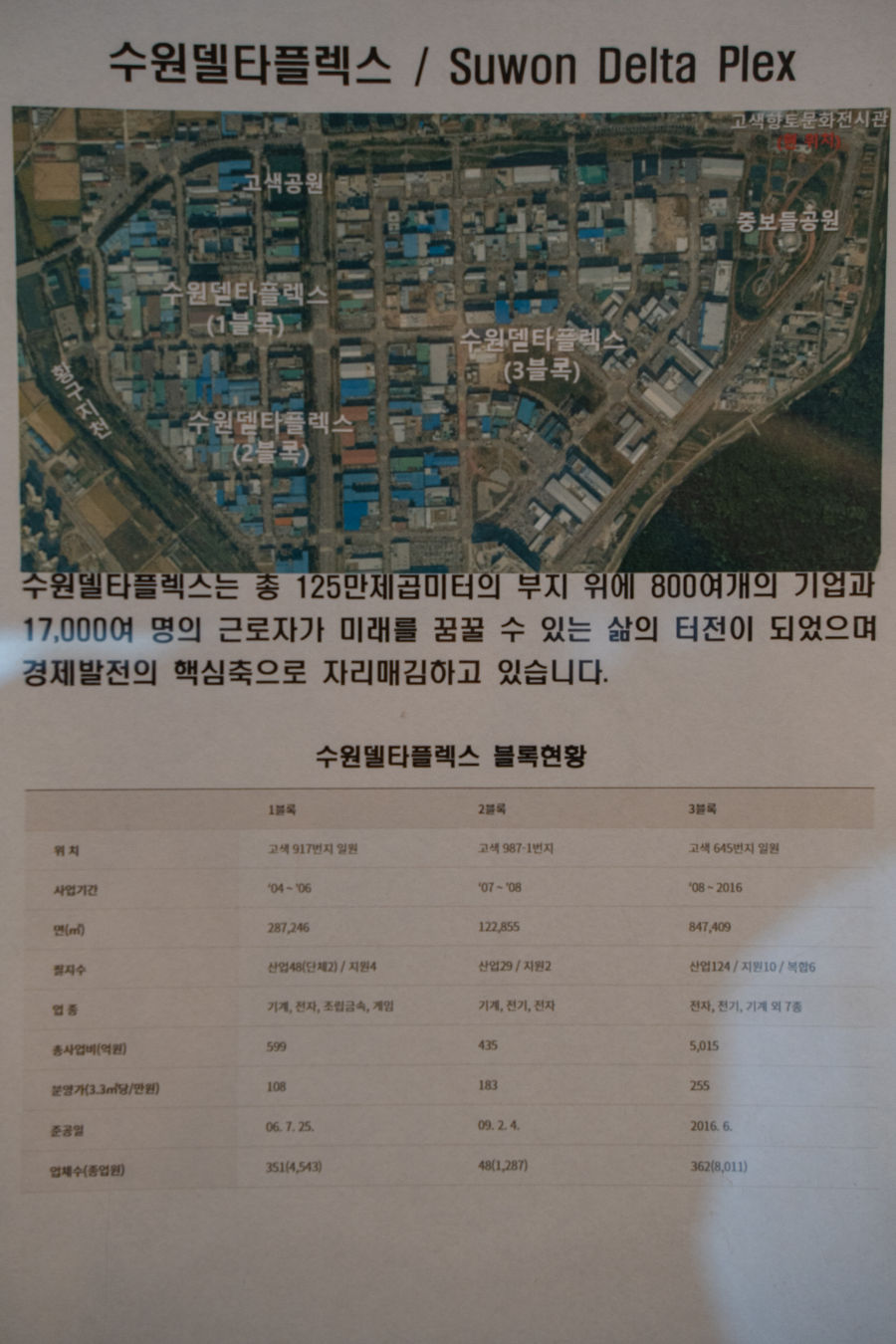 고색동 수원 델타플렉스