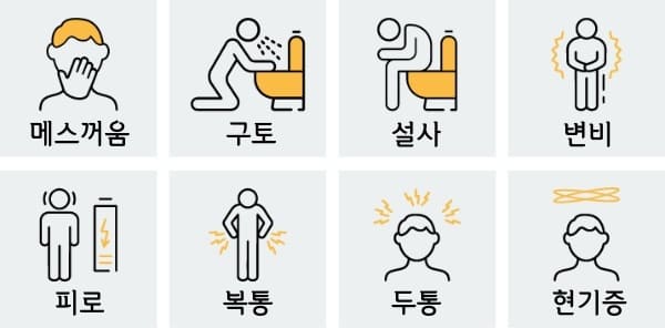 위고비 부작용 사진