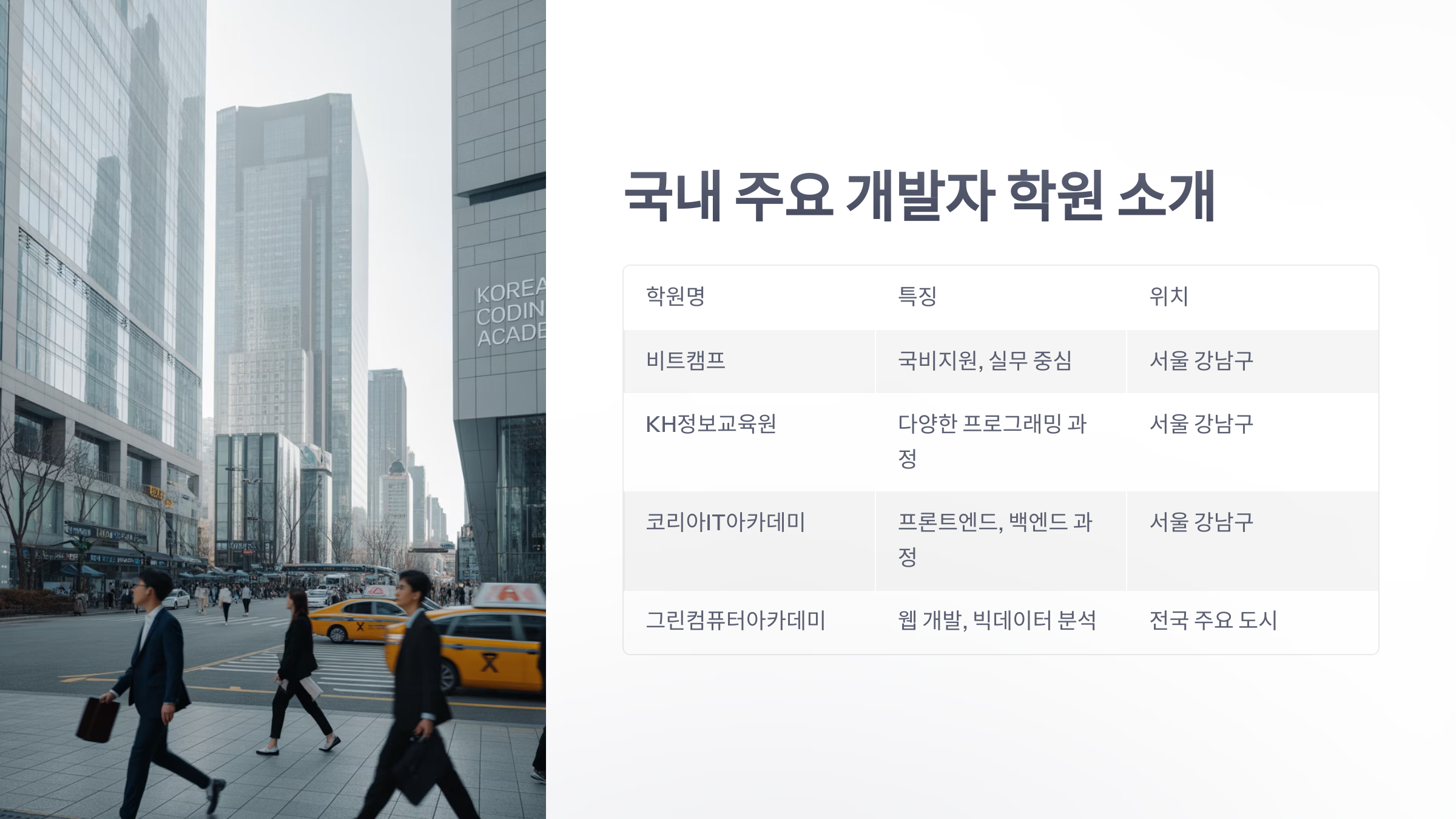 참조-개발자-학원-3