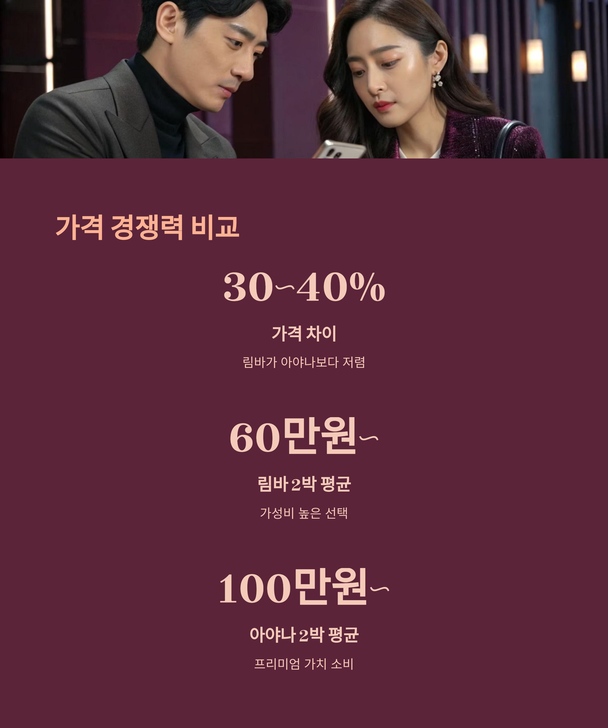 가격 경쟁력 비교