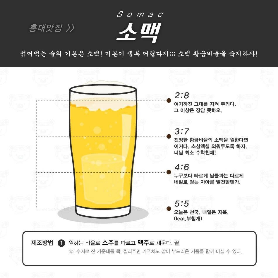  폭탄주 제조법