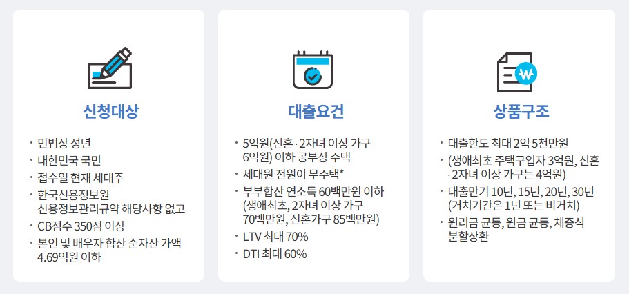 디딤돌 이미지