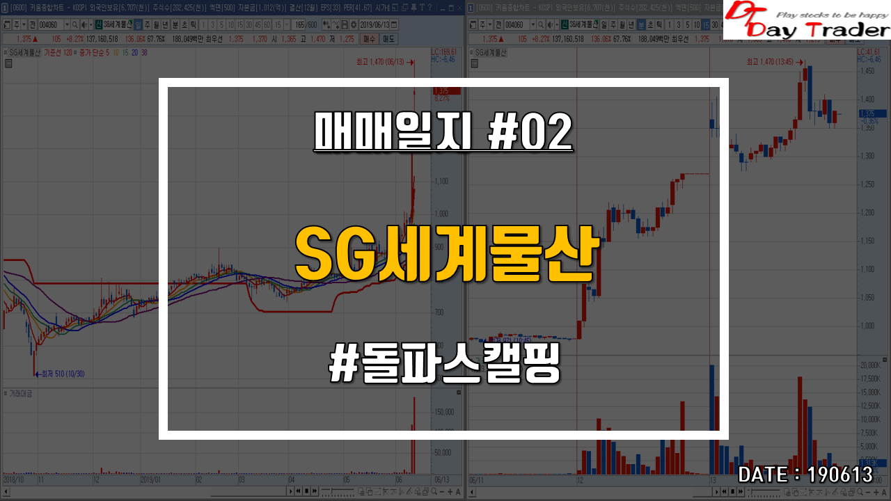 SG세계물산 돌파 스캘핑 매매