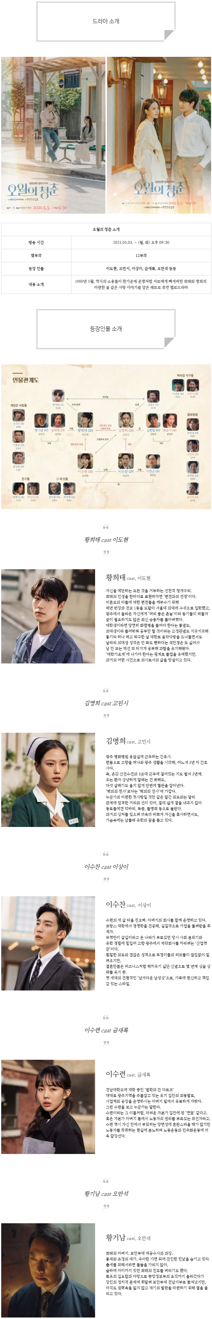  [월화드라마] 오월의 청춘 인물관계도, 몇부작, 정보 소개