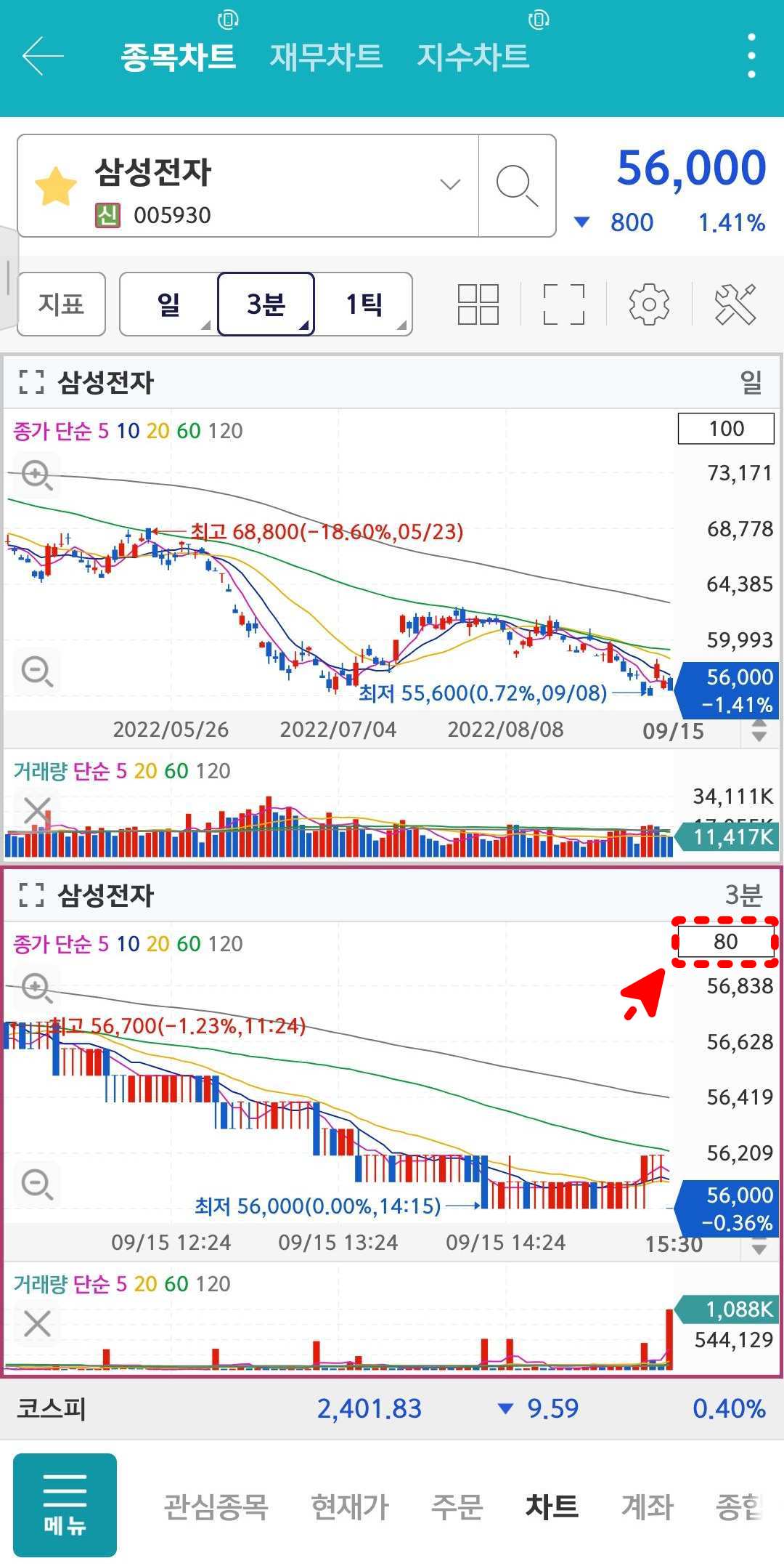 삼성전자 봉갯수 설정