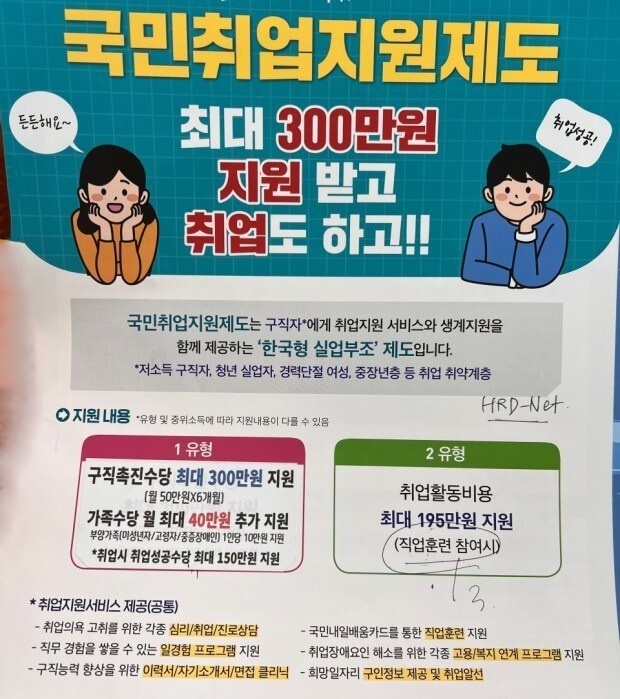 국민취업지원제도