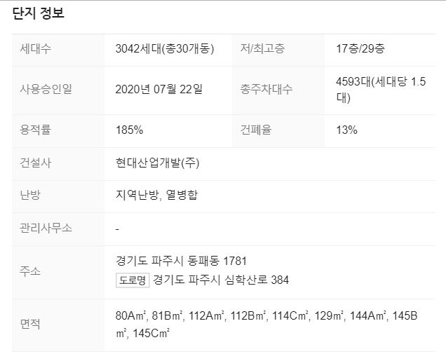 동패동 한울마을 1단지 단지