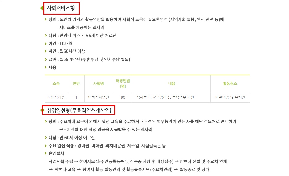 안양 노인일자리 시니어클럽 노인종합복지관 실버인력뱅크 구인구직 취업정보