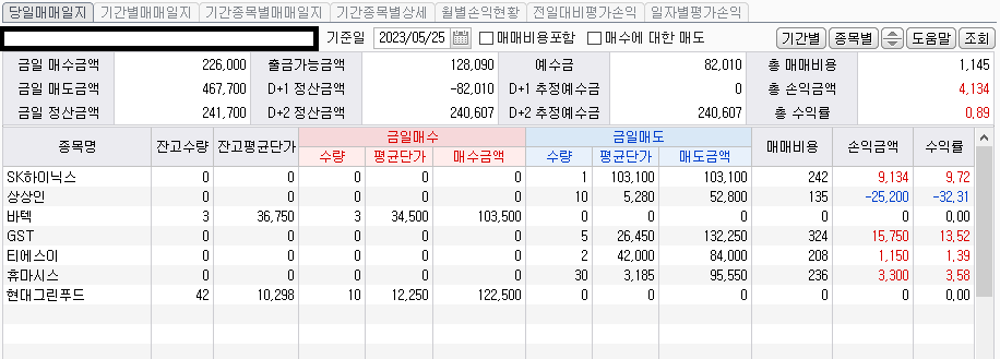 2023-05-25 당일 매매종목