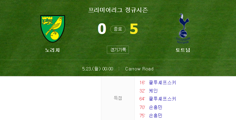  프리미어리그 21~22 시즌 38 라운드 - 노리치 VS 토트넘 경기 골모음 (손흥민 리그 22 ~ 23호골, PL 공동 득점왕, 아시아인 최초!)