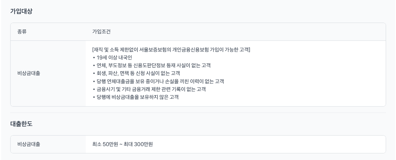 토스 비상금대출 신청