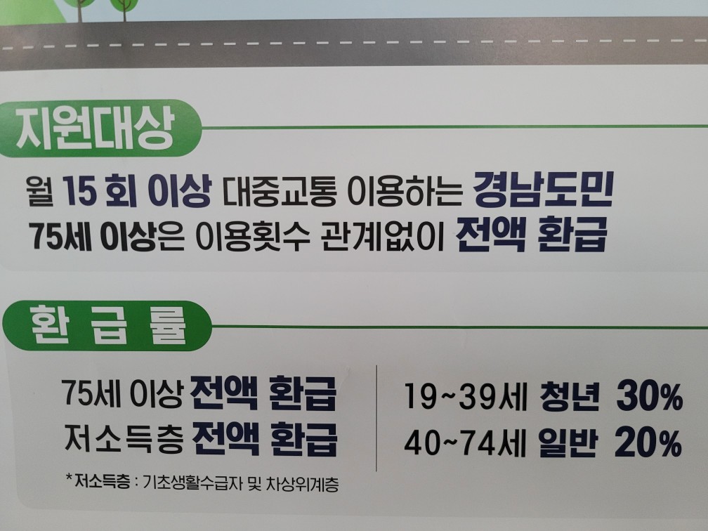 경남패스, 다른 지역사용 가능 여부, 15회 미만 사용시 환급 궁금증 해결