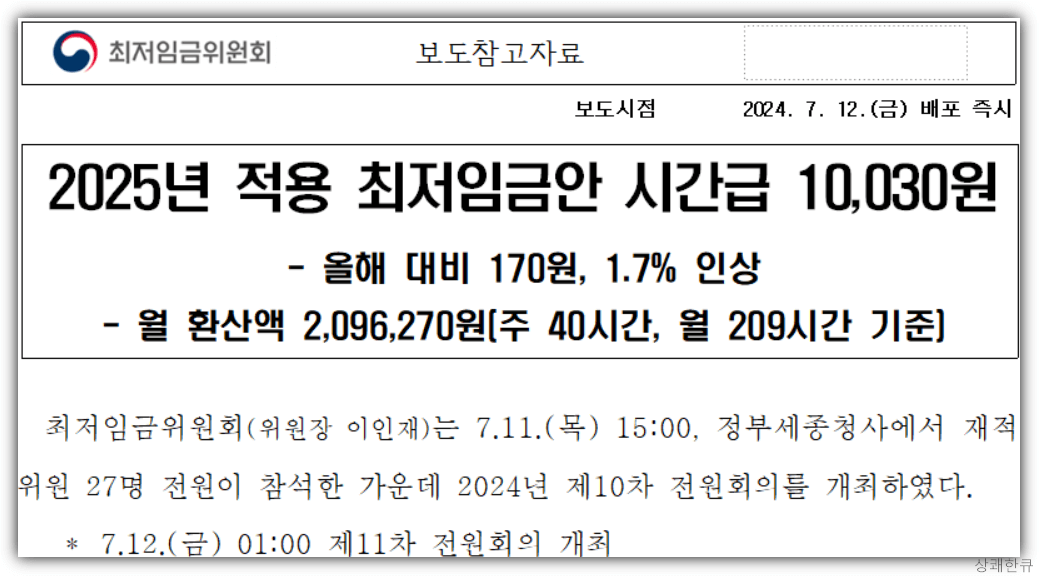 최저시급2025