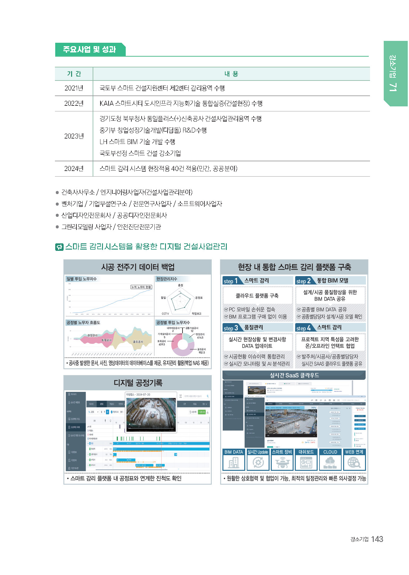 스마트건축사사무소 이미지
