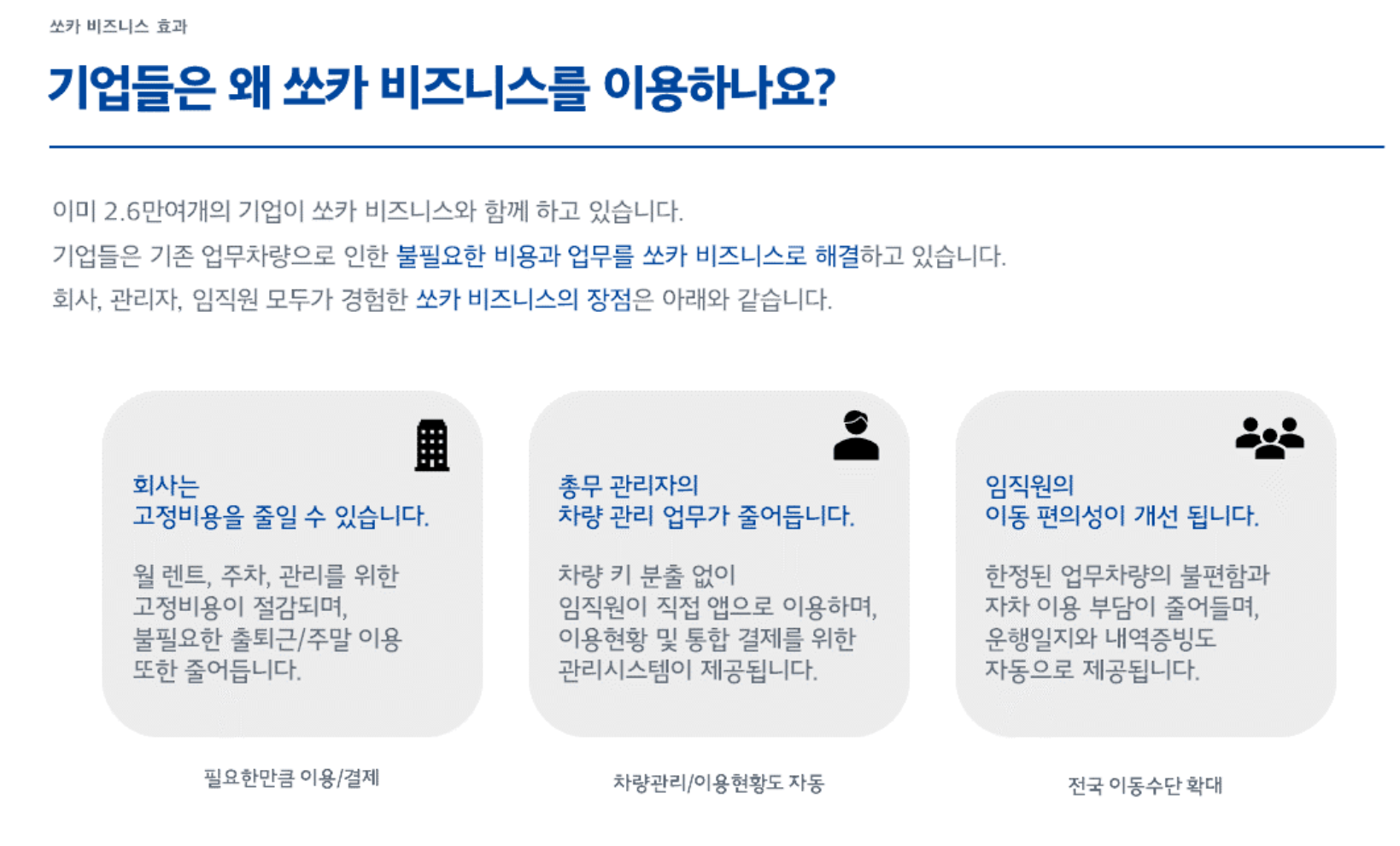 기업들은 왜 쏘카 비지니스를 이용하는가?