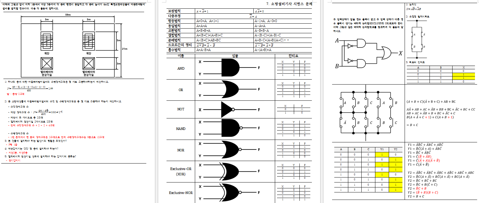 소방설비기사 요점정리 PDF