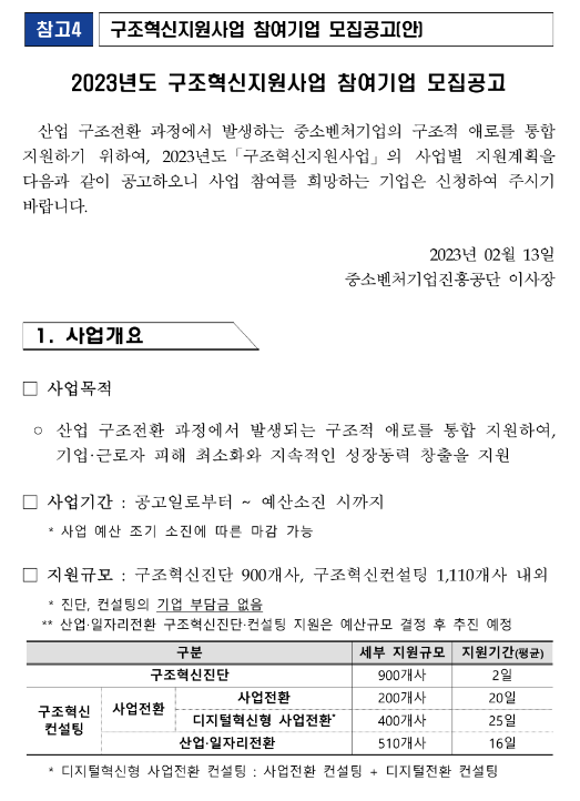  2023년 구조혁신지원사업 참여기업 모집 공고