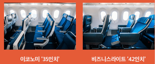 노랑풍선 항공권 할인 특가 북유럽 여행 패키지 (여름 휴가)