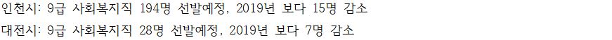 2020 지방직 공무원 채용인원 시험일정