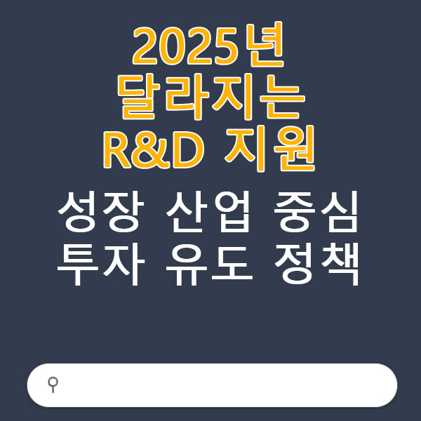 2025년 달라지는 R&amp;D 지원: 성장 산업 중심 투자 유도 정책