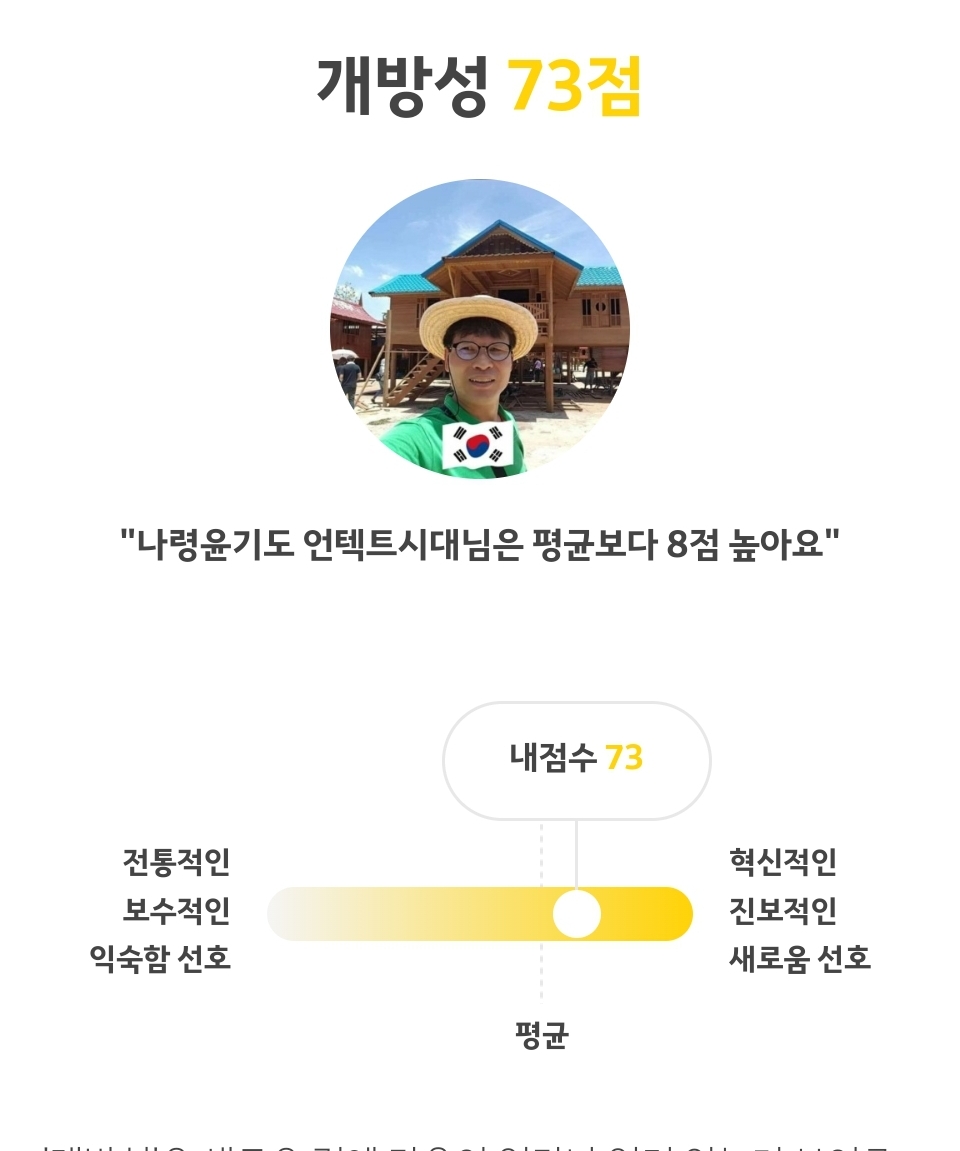  나령윤기도의 성격진단결과
