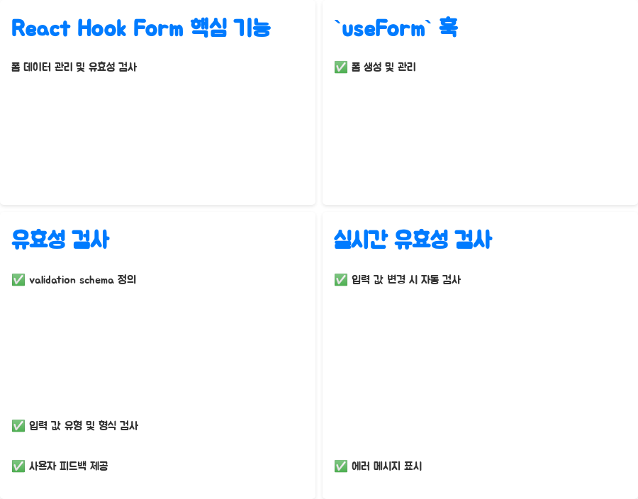 리액트 개발 핵심 전략: 인기 서드파티 훅 마스터하기 - React Hook Form: 폼 관리의 새로운 지평을 열다 - React Hook Form의 핵심 기능들 리액트 개발 핵심 전략: 인기 서드파티 훅 마스터하기 - React Hook Form: 폼 관리의 새로운 지평을 열다 - React Hook Form의 핵심 기능들