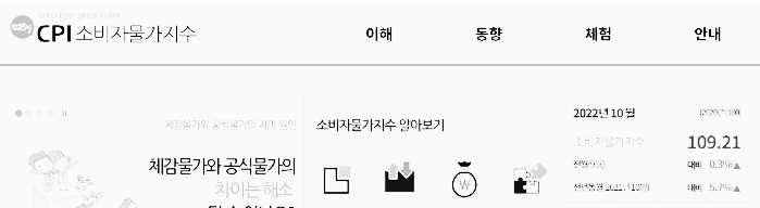 통계청 소비자 물가 지수