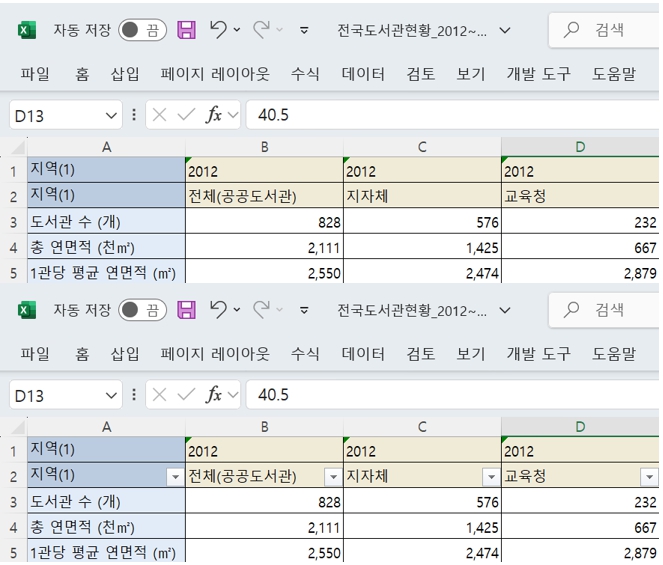 엑셀 필터 적용 Ctrl + Shift + L