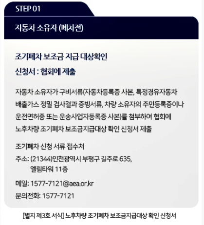 부평 폐차장 : 노후경유차 정부지원금 얼마?