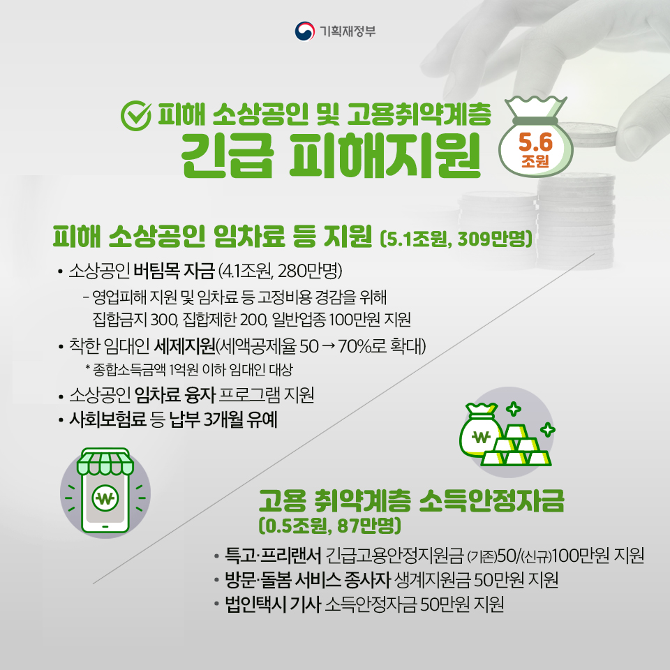  3차 재난지원금 대상 및 신청 - 1월 11일부터 지급시작 : 소상공인, 특수형태근로자, 프리랜서